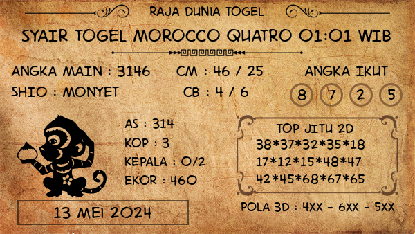 Prediksi Morocco Quatro 01:01 WIB