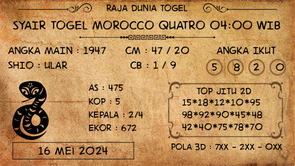 Prediksi Morocco Quatro 04:00 WIB